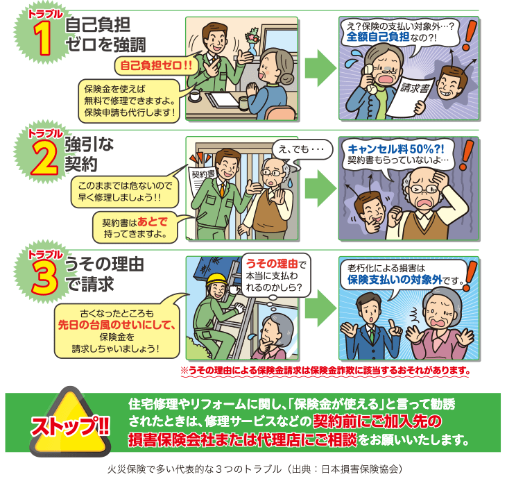 火災保険で多い代表的な3つのトラブル